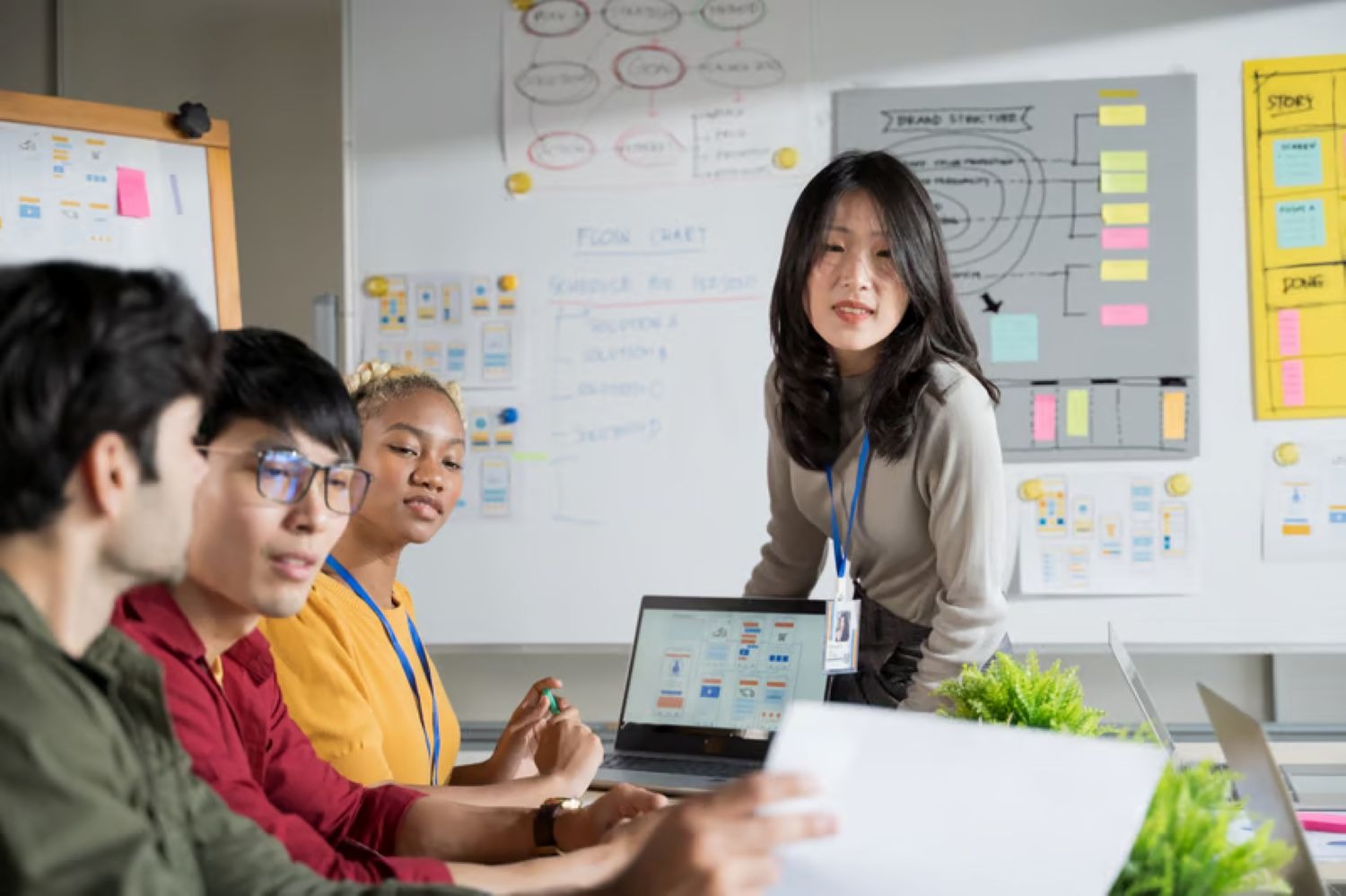 การทํางานแบบ agile คืออะไร